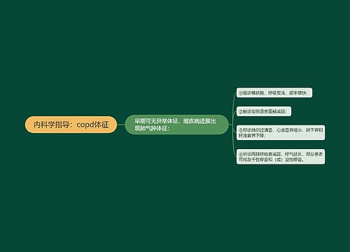 内科学指导：copd体征