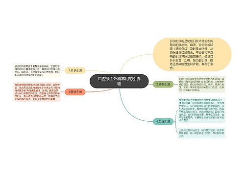 口腔颌面外科常用的引流物