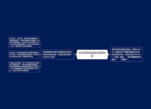 坏死性溃疡性龈炎病理分析