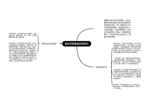 教你牙齿黄变白的技巧