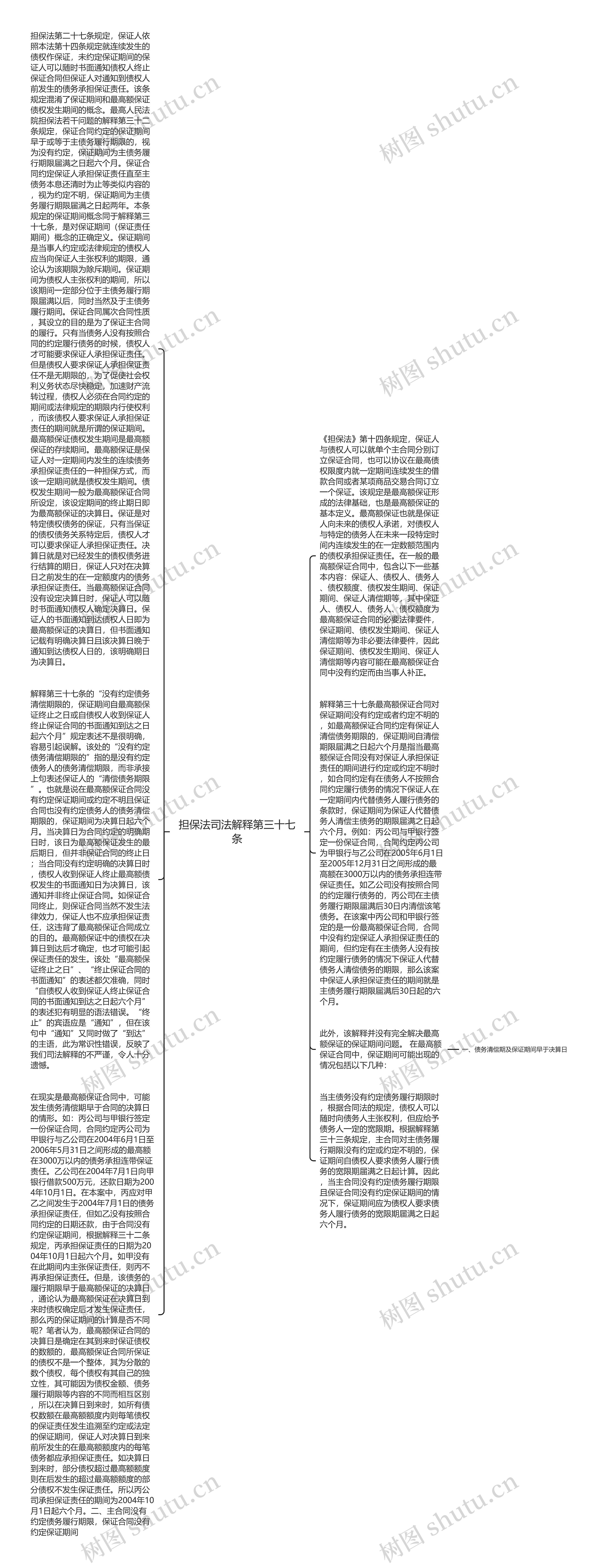 担保法司法解释第三十七条思维导图