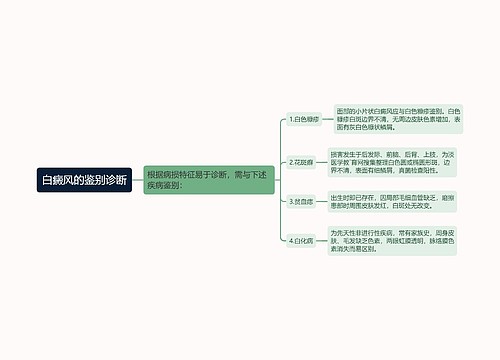 白癜风的鉴别诊断