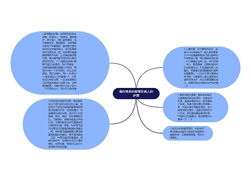 肠内营养的管理及病人的护理