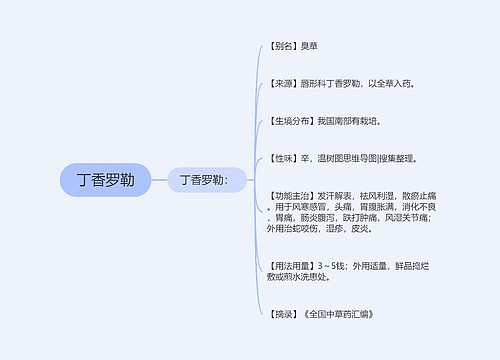 丁香罗勒