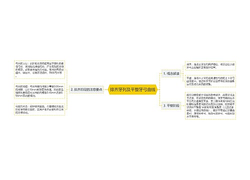 排齐牙列及平整牙弓曲线