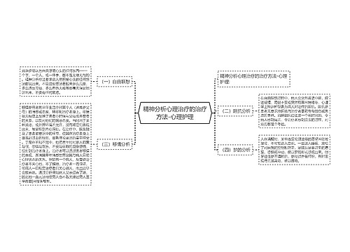 精神分析心理治疗的治疗方法-心理护理