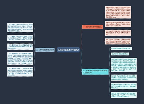 如何抓好技术合同登记