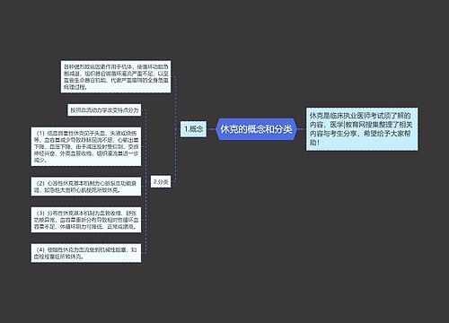 休克的概念和分类