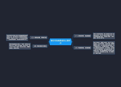 慢性传染病患者的心理特点