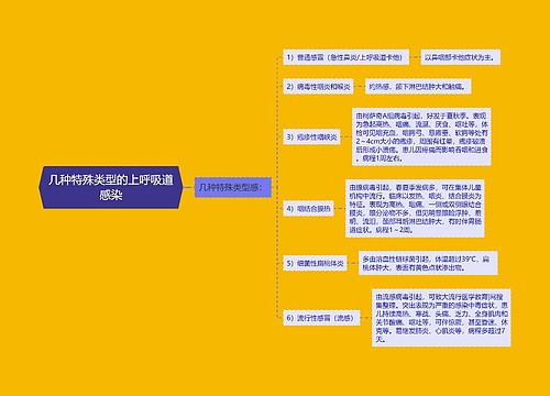 几种特殊类型的上呼吸道感染