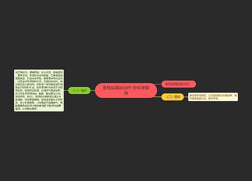 急性纵隔炎治疗-外科学指导