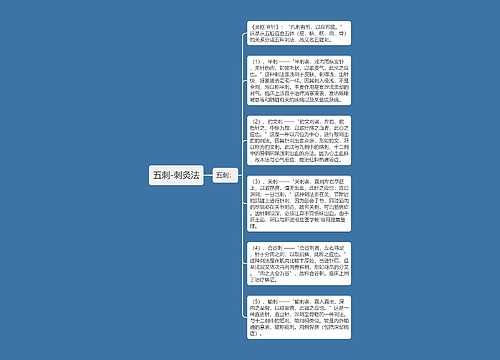 五刺-刺灸法