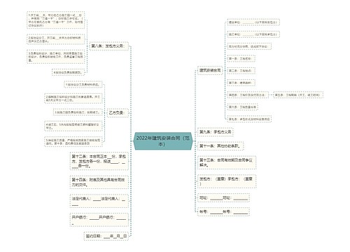 2022年建筑安装合同（范本）