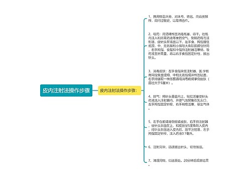 皮内注射法操作步骤