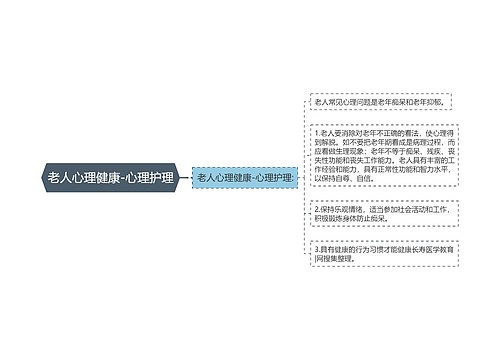 老人心理健康-心理护理