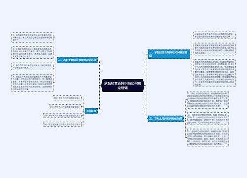 承包经营合同纠纷如何确定管辖