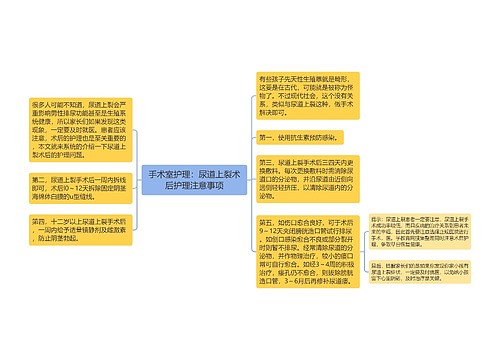 手术室护理：尿道上裂术后护理注意事项