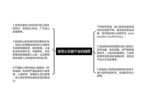 急性心功能不全的病因