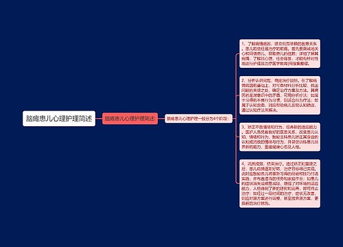 脑瘫患儿心理护理简述