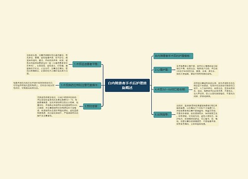 白内障患者手术后护理措施概述