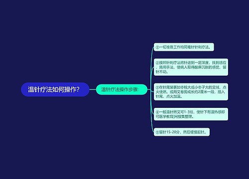 温针疗法如何操作？