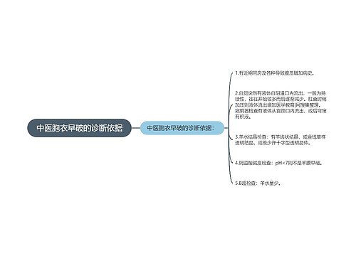 中医胞衣早破的诊断依据