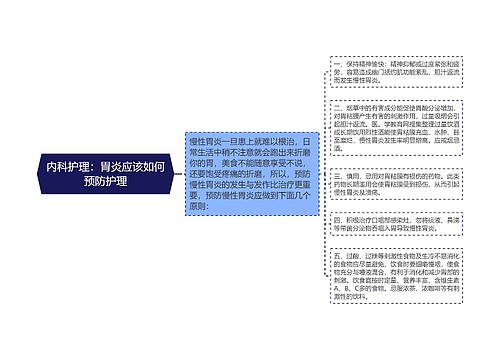 内科护理：胃炎应该如何预防护理