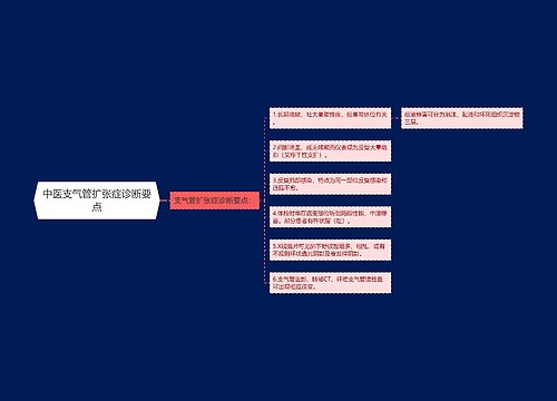 中医支气管扩张症诊断要点