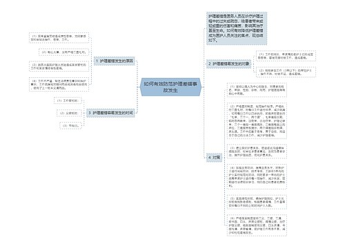 如何有效防范护理差错事故发生