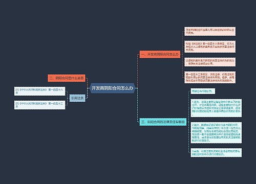 开发商阴阳合同怎么办