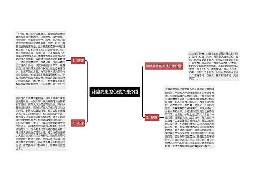 肺癌病患的心理护理介绍