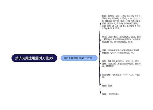 妙济丸用途用量|处方|性状