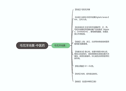 毛花洋地黄-中医药