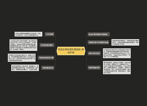 促进正常排便护理措施-基础护理