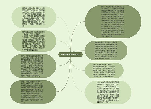 治医德医风顽疾有复方