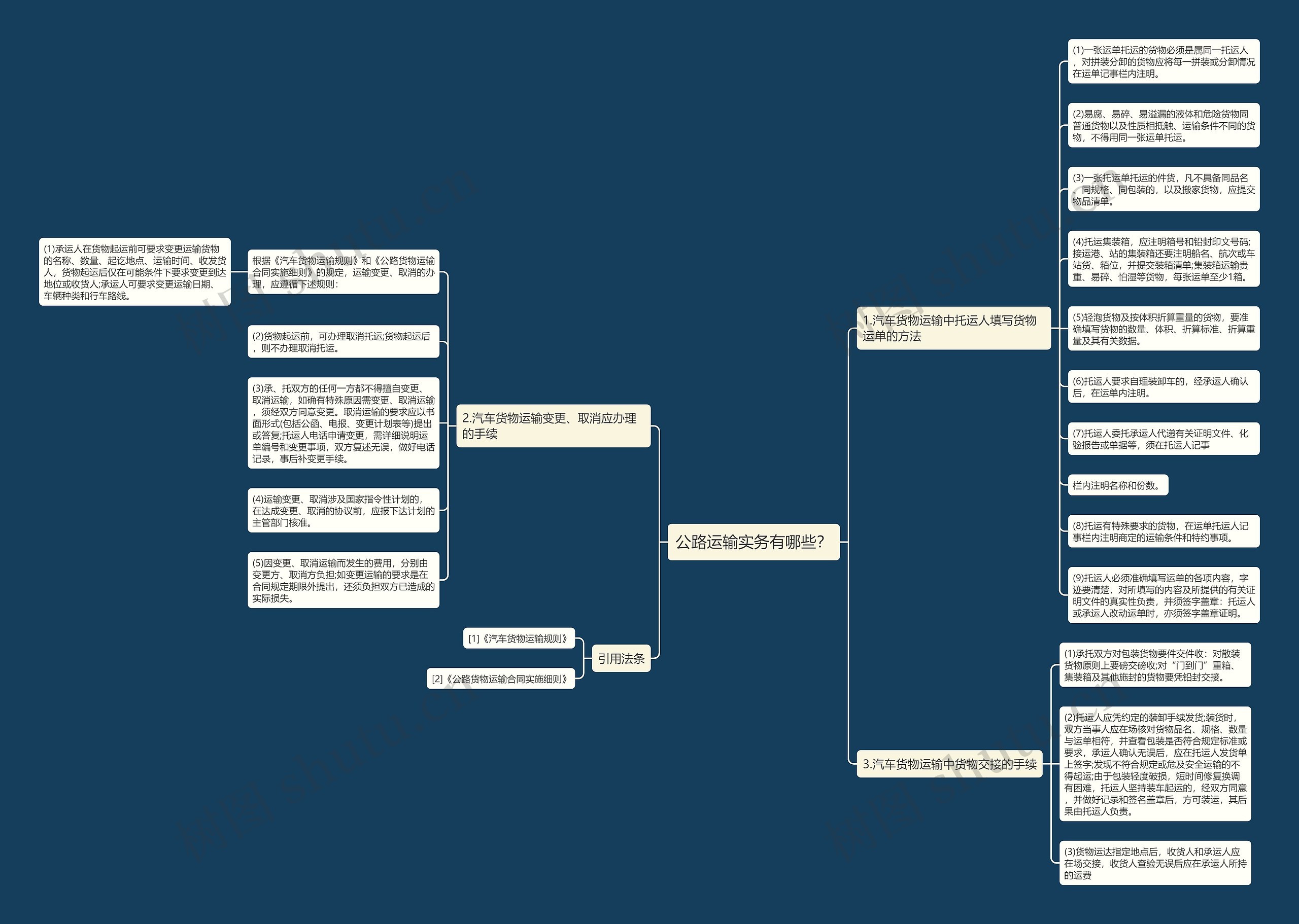 公路运输实务有哪些？思维导图