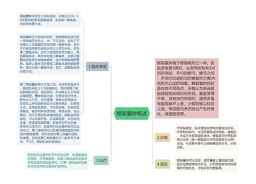 鳃裂囊肿概述