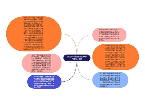 美国研制出透明可拉伸的人造电子皮肤