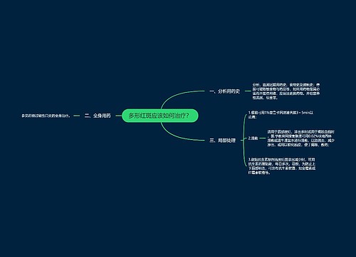 多形红斑应该如何治疗？