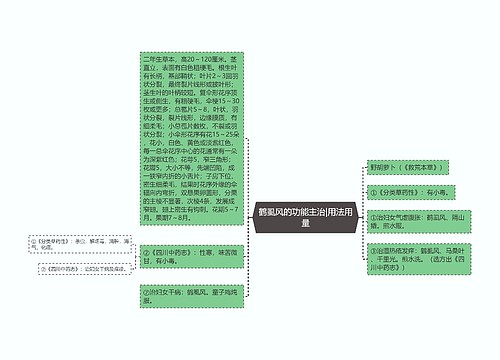 鹤虱风的功能主治|用法用量