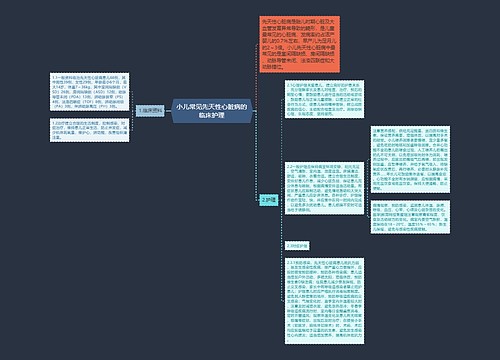 小儿常见先天性心脏病的临床护理