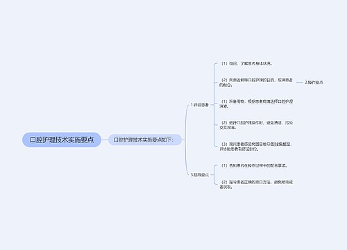 口腔护理技术实施要点