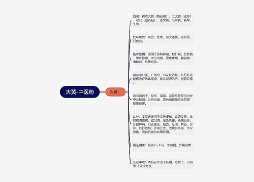 大黄-中医药