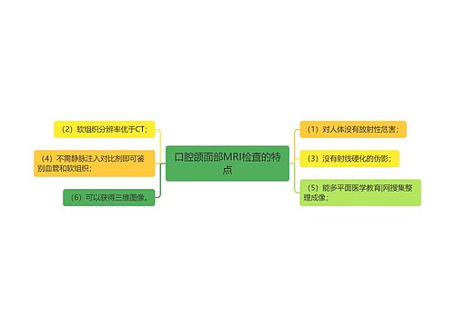 口腔颌面部MRI检查的特点