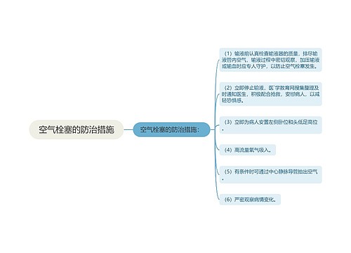 空气栓塞的防治措施