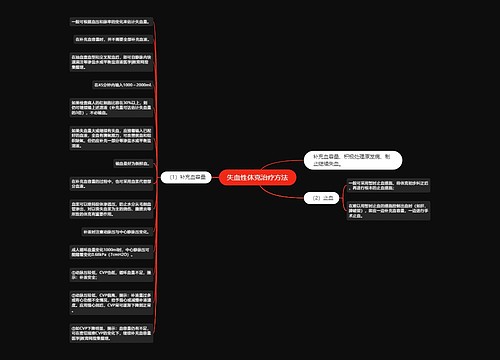 失血性休克治疗方法