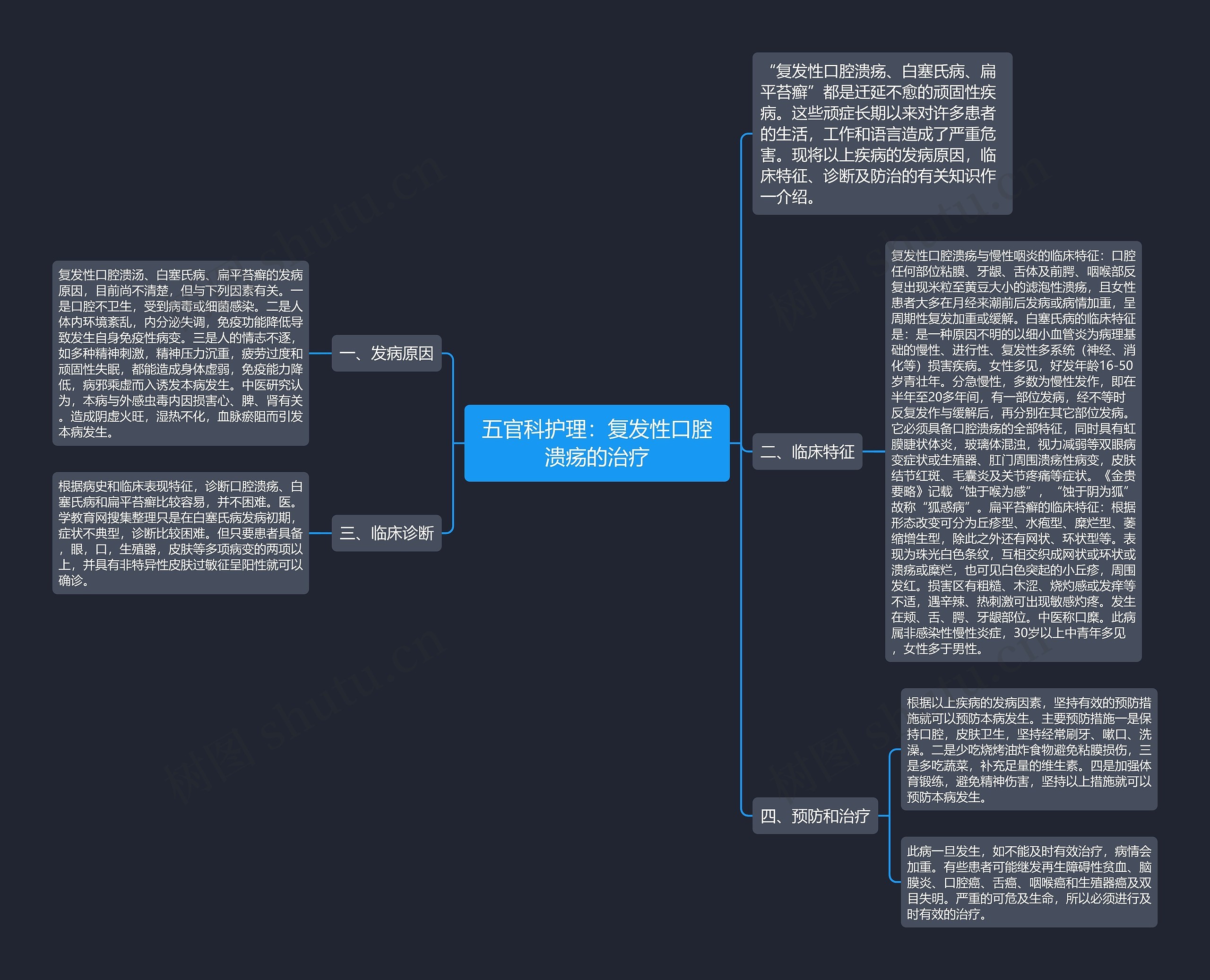 五官科护理:复发性口腔溃疡的治疗 五官科护理:复发性口腔溃疡的治疗