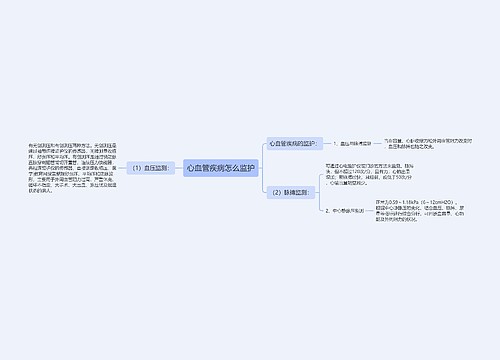 心血管疾病怎么监护