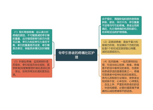 骨牵引患者的疼痛社区护理