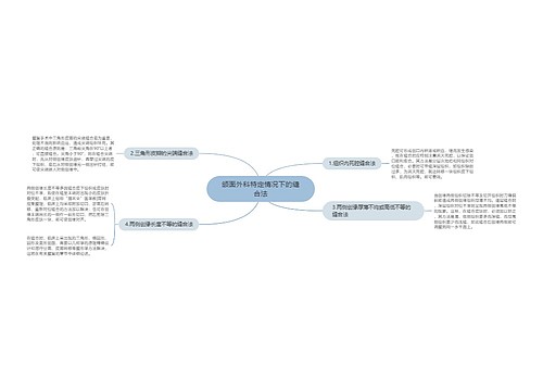 颌面外科特定情况下的缝合法